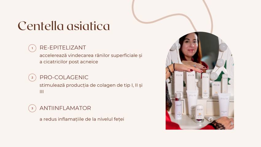 Cum recunoști o cremă cu ingrediente active eficiente