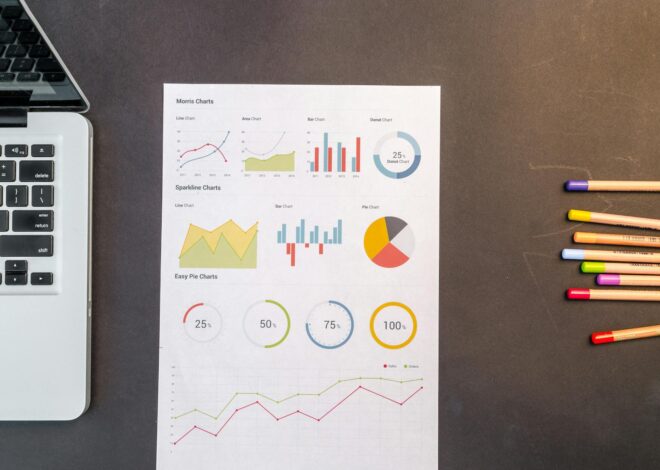 Core Web Vitals și impactul lor asupra pozițiilor în Google